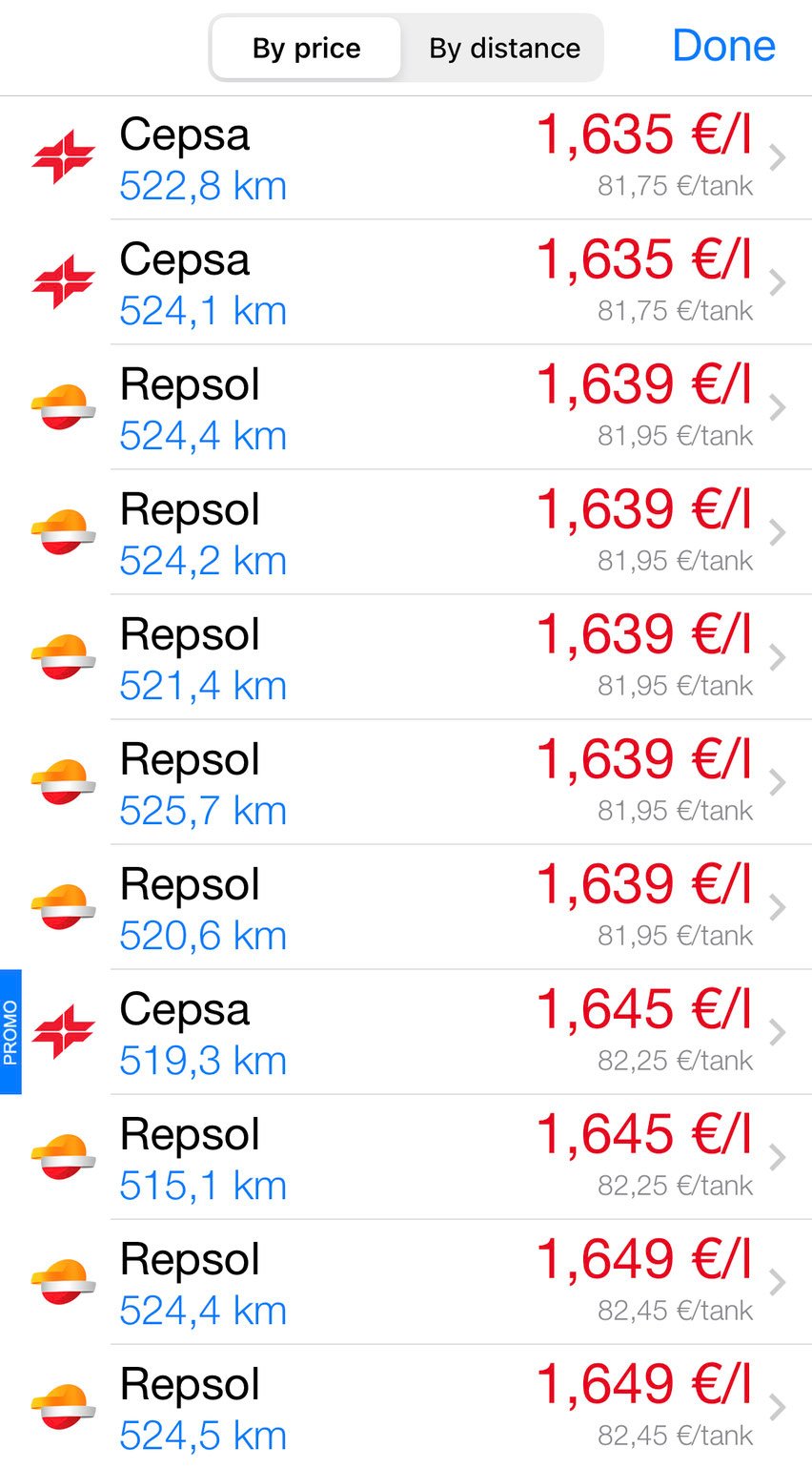 How to find cheap fuel in Spain